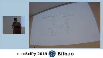 EuroSciPy 2019 Bilbao - Matrix calculus with SymPy - Francesco Bonazzi