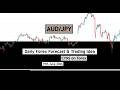 AUDJPY Analysis Today | Daily Forex Forecast for 19th June 2026 by CYNS on Forex