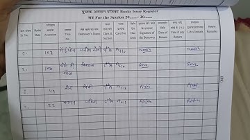 इंटर्नशिप डायरी भाग #23 | internship diary kaise bnaye | internship diary | Bed Internship diary |