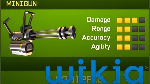 MINIGUN Gameplay/Preview | SALUTE OUR TROOPS EVENT! | Respawnables Wiki