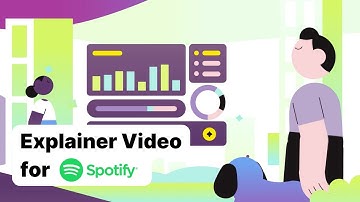Best Explainer Video Example | Spotify: Ad Analytics | Vidico