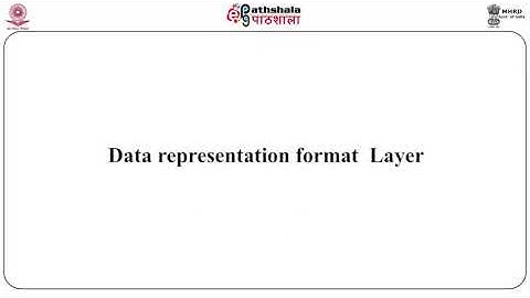 Semantic web, Invisible web and Deep web