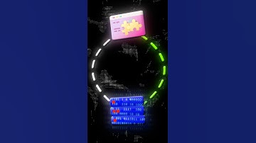 What is Edge Computing? (In 1 minute) #software #coding #programming #tech #technology #code