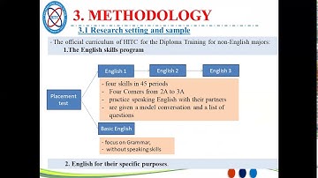 Trần Ngọc Thuỳ Dương - The 8th Open TESOL Conference 2020