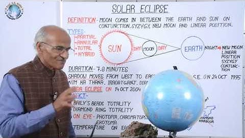 SOLAR ECLIPSE (सूर्य ग्रहण) // Lesson- 18 // By- SS OJHA SIR