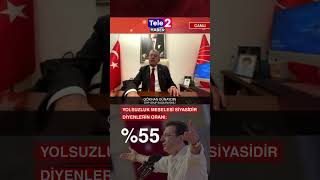 Hukuki Mi, Siyasi Mi?