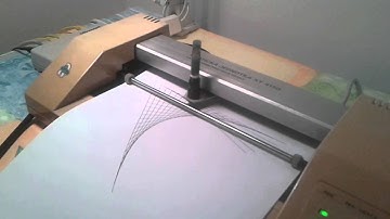 Raspberry Pi is drawing