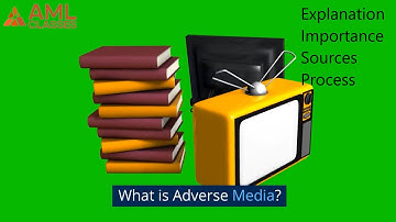 What is Adverse Media | Adverse Media Process | Adverse Media Screening KYC| Importance of Explained