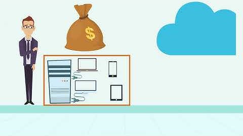 Why should Businesses take up Cloud Computing  | Services | Terralogic |