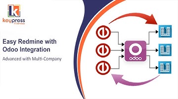 Easy Redmine to Odoo Integration with multi company
