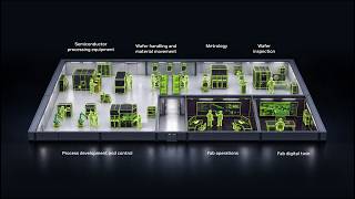 How NVIDIA AI Is Transforming Chip Design and Manufacturing