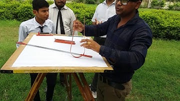 Plane Table Survey by Intersection method, Practical | प्रतिच्छेदन विधि से समपटल सर्बेक्षण परीक्षण,