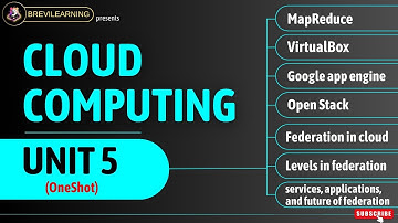 #5 Cloud Computing UNIT-5(OneShot) || B.Tech AKTU based syllabus || @brevilearning