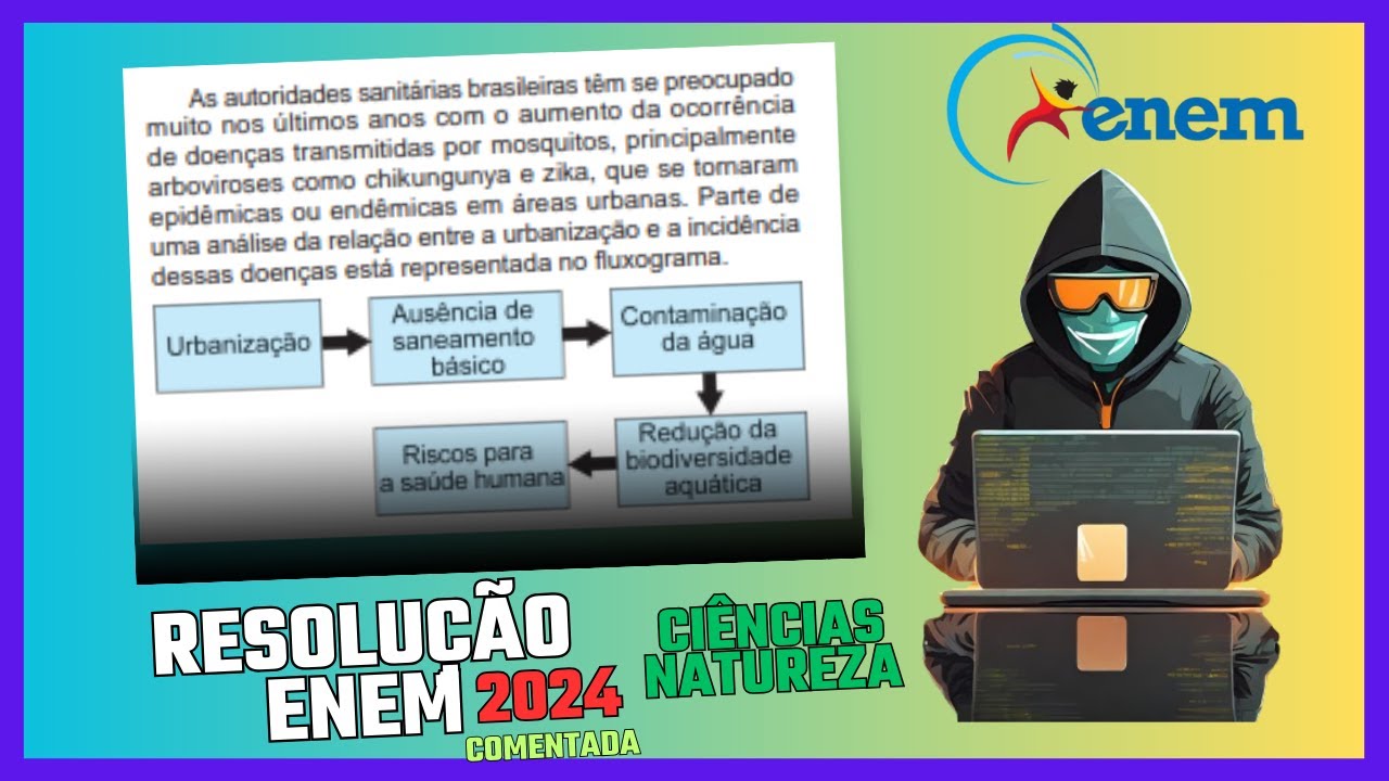ENEM 2024 - As autoridades sanitárias brasileiras têm se preocupado ...