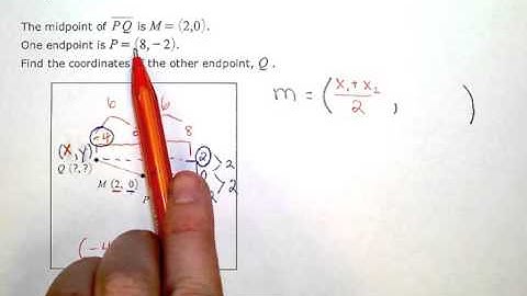 Finding an endpoint of a line segment given the other endpoint and the midpoint (KC)