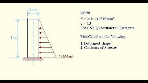 Analysis of retaining wall (Plain Strain) using Quadrilateral elements in ANSYS 11.0