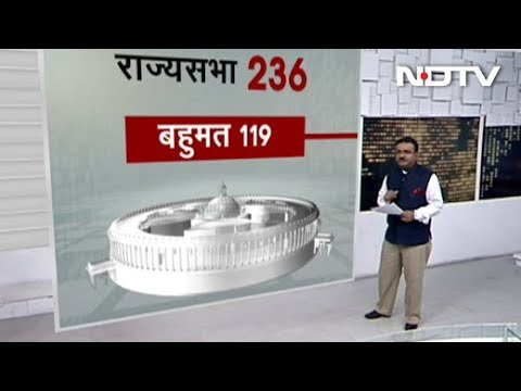 TDP के Rajya Sabha सांसदों के BJP में शामिल होने के सियासी मायने