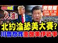 國際地緣衝突與美俄伊局勢