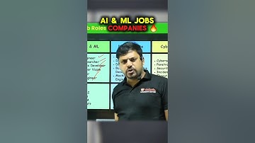 IIT PACKAGE IN AI & CSE JOBS 🤯 #ai #aitools #techtools #chatgpt #iit #iitbombay #iitkanpur #VED