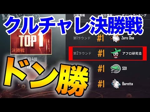 【PUBG MOBILE】決勝戦終了！強豪ひしめく中で一体何位になれたのか!!【クルーチャレンジ】【ぽんすけ】