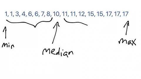 Mr. Quick Grade 6 Module 6 Lesson 13