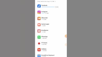 Mobile me kis app par kitna internet use hua kaise pata kare | How to Check data usage | Data usage