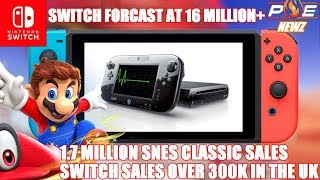 Nintendo Switch - Destroying Lifetime Wii U Sales Fairly