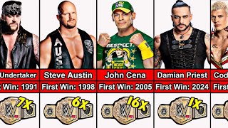 Every World Champion in WWE History