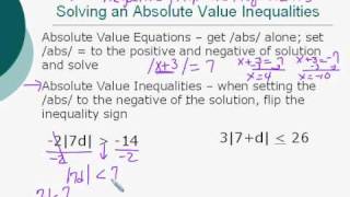 Math 1 5-5   Solving Absolute Value Inequalities