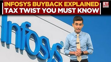 Infosys Buyback At ₹1,800: Hidden Tax Trap? Don’t Tender Before Watching This! | Investor Alert