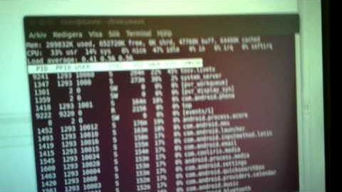 Viewing Tv with Pandaboard