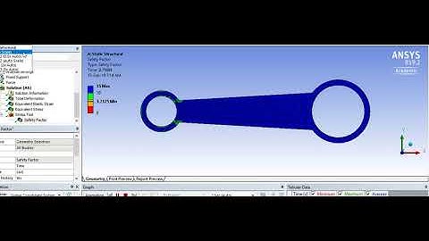 Static Structural Analysis of Connecting Rod