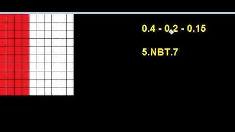 Subtracting Decimals Using Hundreths Grid