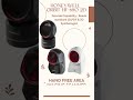 Honeywell HF680 2D HF680 Omni-Directional Barcode Scanner#techtutorial #BarcodeScanner #2DScanner