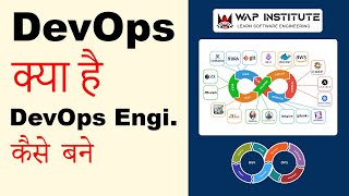 What is DevOps | How to  be a DevOps Engineer | DevOps Syllabus | Tools in DevOps hindi