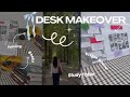 🌺Aesthetic Study Desk ✨Setup for new year||💗🌸#visionboard#commerce#trending1 #viral#trend#pintrest