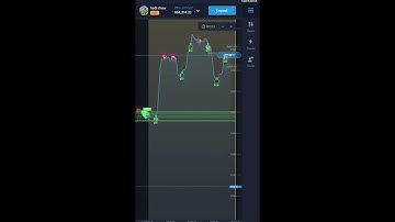 shorts# Strategy Expert Option