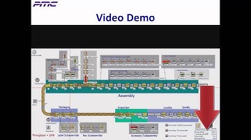 Webinar: Energy Efficiency Optimization in Plant Production Systems