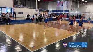 Rocky Elite 16 National versus Elevation 18 Peak
