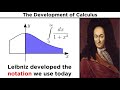 Introduction to Calculus: The Greeks, Newton, and Leibniz