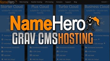 How To Setup Blazing Fast Cloud Hosting For Grav CMS