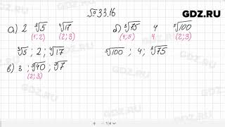 № 33.16 - Алгебра 10-11 класс Мордкович
