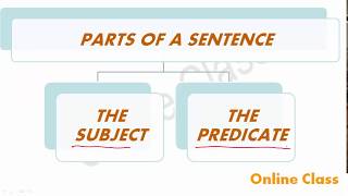 Subject and Predicate English Grammar Part 3