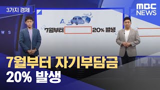 [3가지 경제] 7월부터 자기부담금 20% 발생 (2023.05.31/뉴스투데이/MBC)