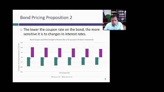 Session 7:  Valuing Bonds
