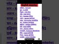 word meaning english english language learning spoken English skills learning solutions #virlshort