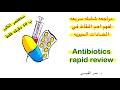 ANTIBIOTICS | المضادات الحيويه