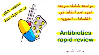 ANTIBIOTICS | المضادات الحيويه