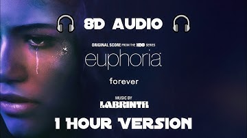 Labrinth - Forever (8D AUDIO) [1 Hour Version]