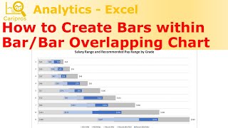 How to create a Stacked Bars within Bar/Bars Overlapping Chart in Excel